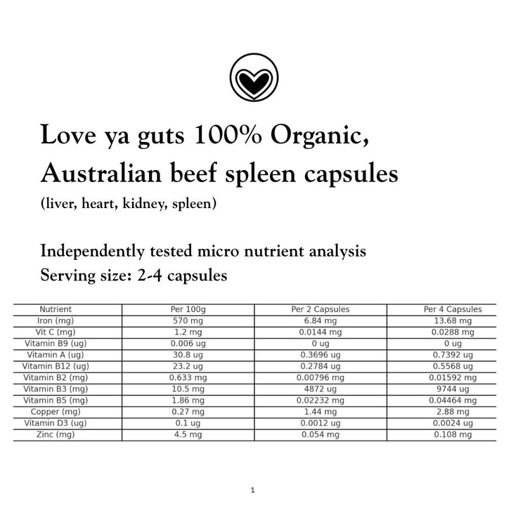 GRASSFED BEEF SPLEEN CAPSULES